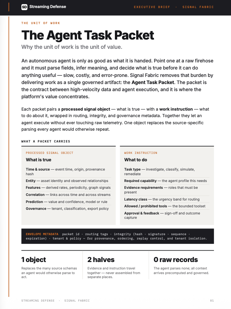 Agent Task Packet brief cover